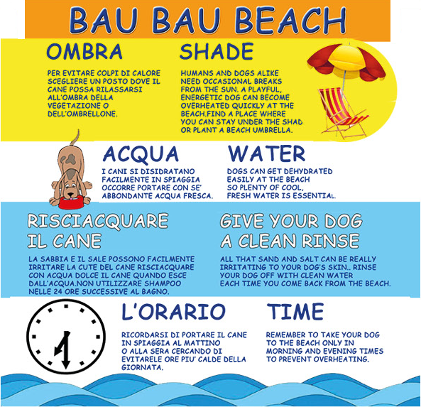 Bau Bau Beach